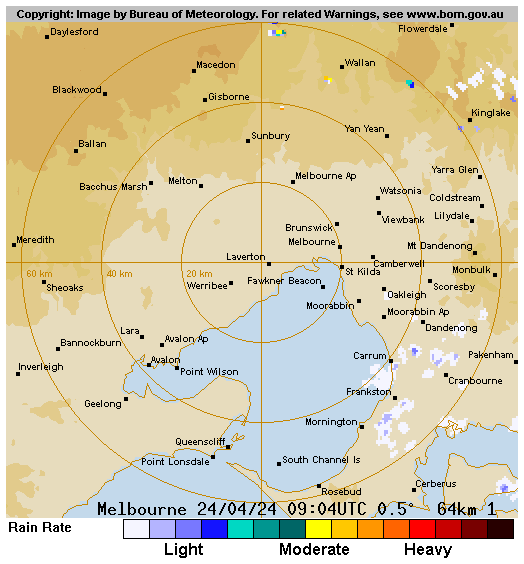 64 km Melbourne Radar
